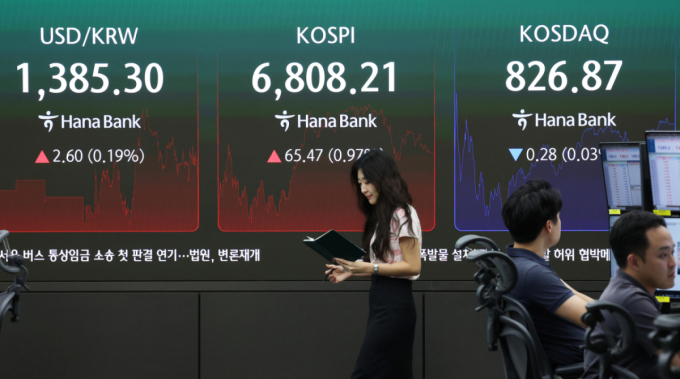 (서울=뉴스1) 오대일 기자 = 26일 오후 서울 중구 하나은행 본점 딜링룸 전광판에 코스피 등 종가가 표시되고 있다. 이날 코스피는 전 거래일 대비 0.97% 상승한 6,808.21, 코스닥은 0.03% 하락한 826.87, 서울외환시장에서 달러·원 환율은 전일 오후 3시 30분 주간 종가보다 1.3원 내린 1,384.8원을 기록했다. 2026.8.26/뉴스1 Copyright (C) 뉴스1. All rights reserved. 무단 전재 및 재배포, AI학습 이용 금지. /사진=(서울=뉴스1) 오대일 기자