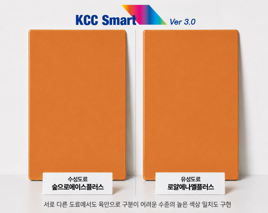KCC가 '초정밀 컬러 매칭' 기술을 적용한 초격차 조색 시스템 'KCC Smart 3.0'을 선보였다. /사진제공=KCC
