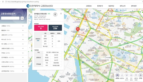 실시간 주차장 정보서비스 사진./사진제공=인천시