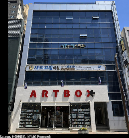비비안이 보유한 부산 광복동 부동산 /사진제공=비비안