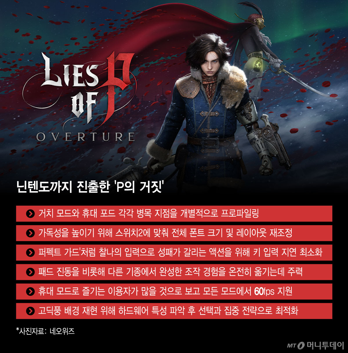 닌텐도까지 진출한 'P의 거짓'/그래픽=윤선정