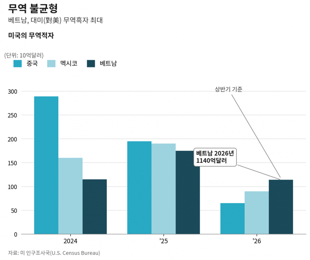 /사진=AI 모델 클로드가 만든 이미지