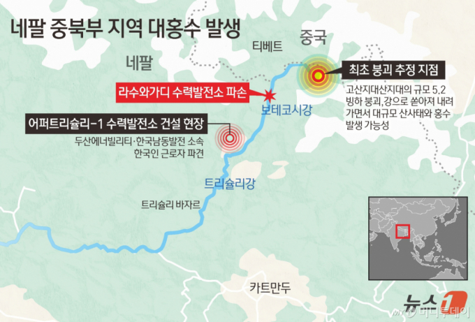 26일(현지시간) 뉴욕타임스(NYT)에 따르면, 지질학자들과 빙하학자 등으로 구성된 과학자 그룹은 고산지대의 빙하에서 거대한 얼음덩어리가 떨어져 나와 계곡으로 쏟아져 내려가면서 홍수가 일어났을 가능성이 높다고 보고 있다. 최초 붕괴 지점은 네팔 수도 카트만두 북쪽 약 64㎞ 지점으로 추정되며, 이후 얼음은 계곡을 따라 북서쪽으로, 네팔과 티베트 접경에 위치한 보테 코시강을 향해 이동했다.