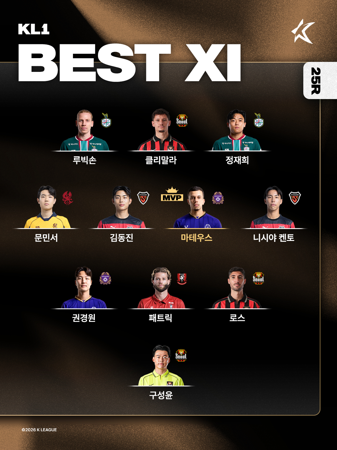 K리그1 25라운드 베스트 11. /사진=한국프로축구연맹 제공