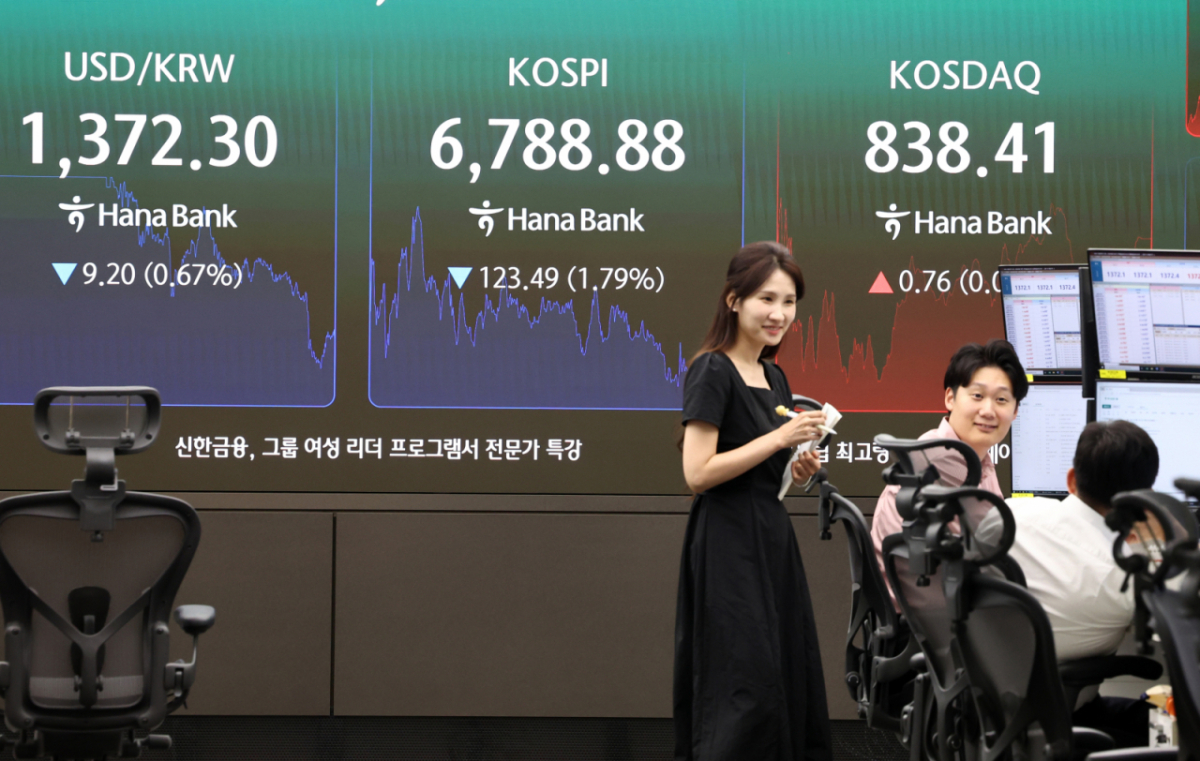 (서울=뉴스1) 최지환 기자 = 28일 오후 서울 중구 하나은행 본점 딜링룸 전광판에 환율 및 코스피, 코스닥 종가가 표시돼 있다. 이날 코스피는 전 거래일 대비 1.79% 하락한 6,788.88, 코스닥은 0.09% 오른 838.41에 거래를 마감했다. 서울외환시장에서 달러·원 환율은 1372.5원에 주간거래를 마쳤다. 2026.8.28/뉴스1 Copyright © 뉴스1. All rights reserved. 무단 전재 및 재배포, AI학습 이용 금지. /사진=(서울=뉴스1) 최지환 기자