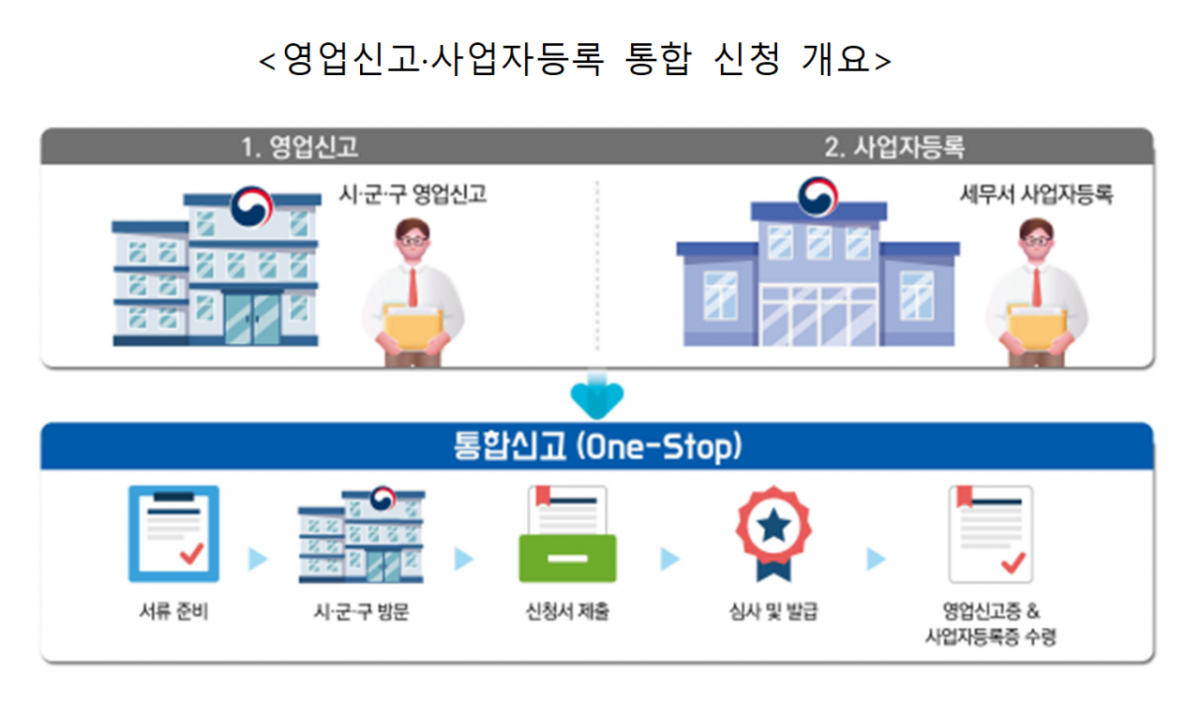 /사진제공=행정안전부