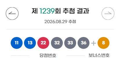 /사진제공=동행복권