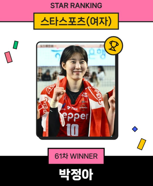 스타랭킹 스타스포츠 여자 부문 1위에 오른 박정아. /사진=스타뉴스