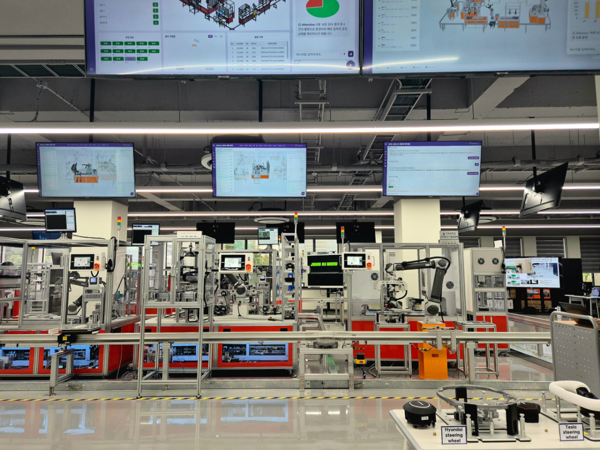 Actual appearance of the Physical AI Technology Demonstration Lab /Photo=Reporter Park Geon-hee