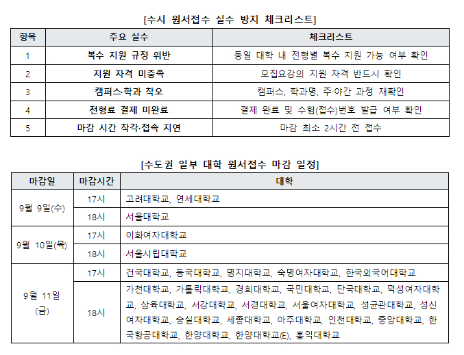 /사진제공=진학사