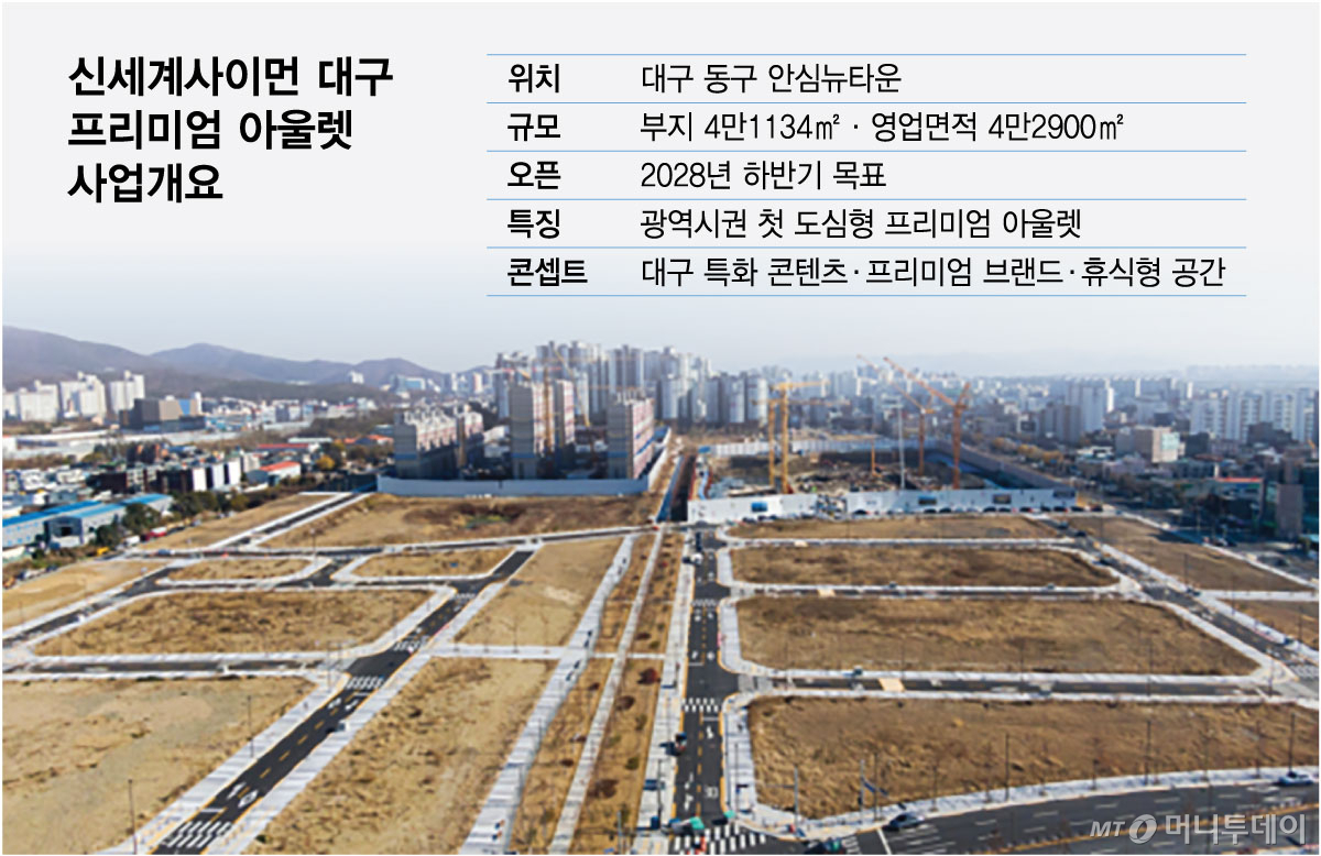 신세계사이먼 대구 프리미엄 아울렛 사업개요/그래픽=최헌정