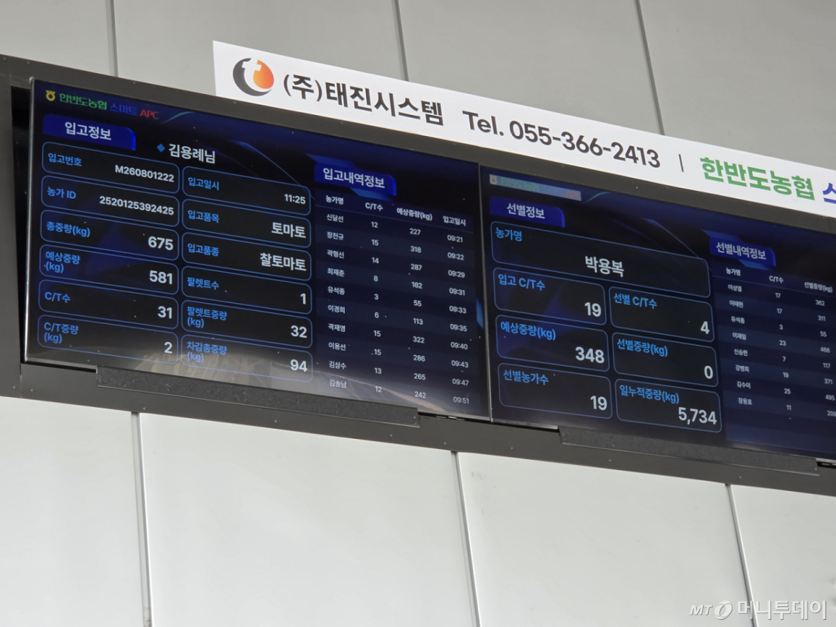 한반도농협 스마트 APC 내부 모니터에 농가별 토마토 입고·선별 정보가 실시간으로 표시되고 있다. /사진=이수현 기자