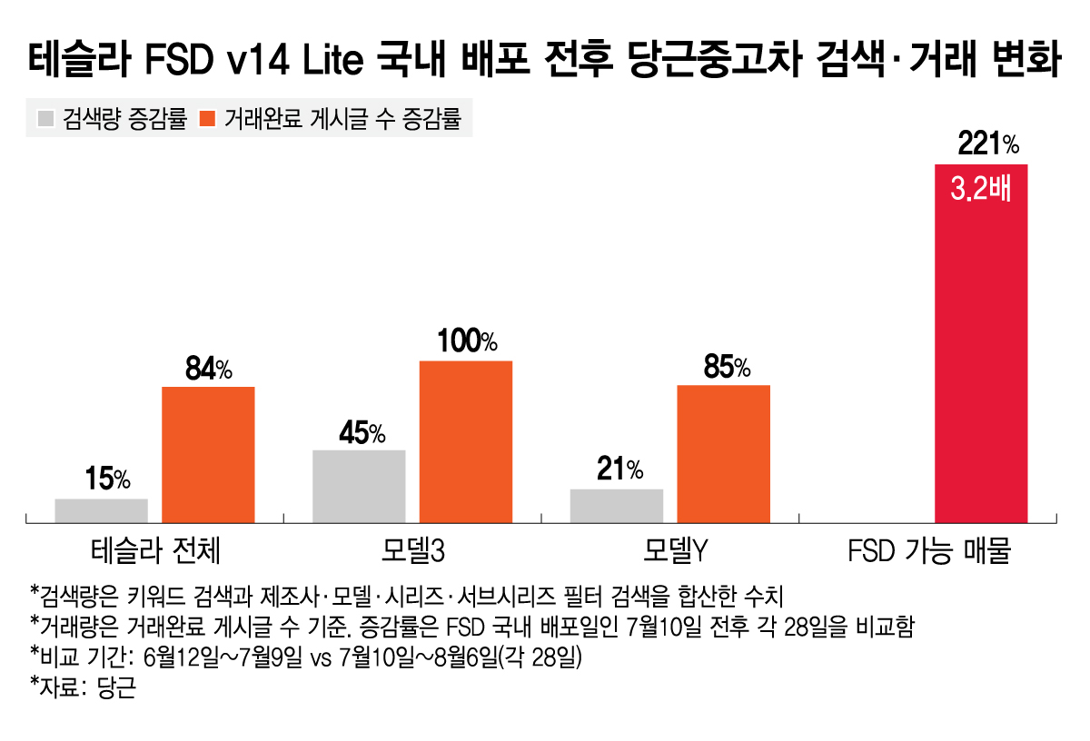 /Graphic=Kim Ji-young
