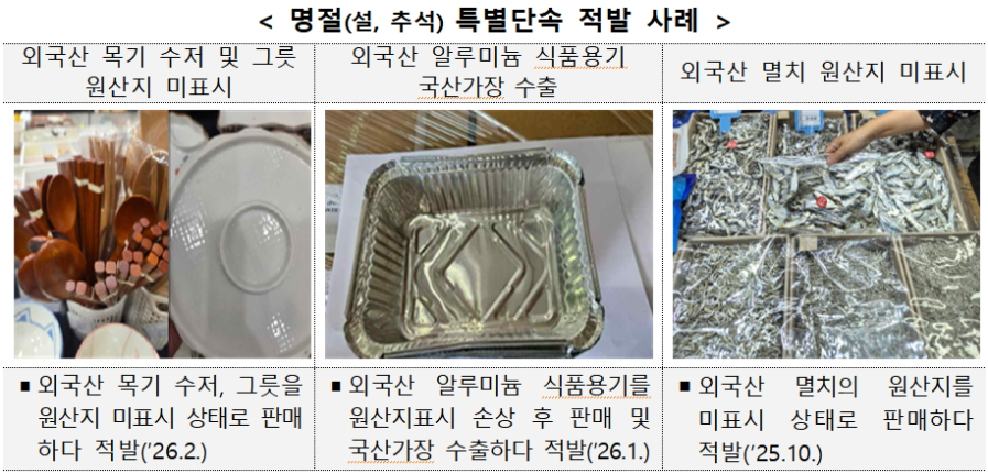 /사진제공=관세청