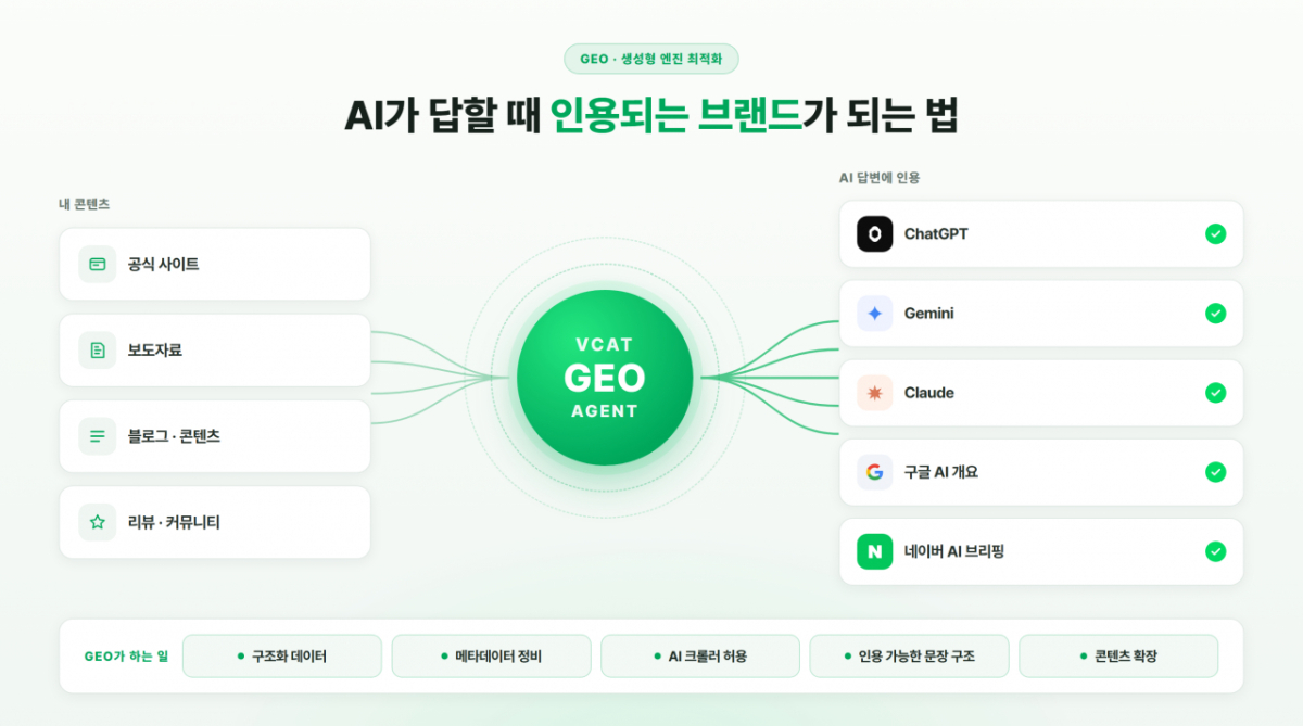 사진제공=파이온코퍼레이션