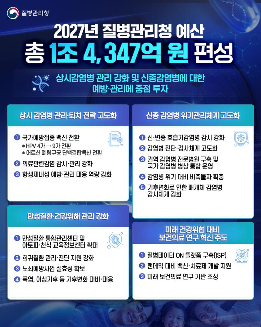 /사진제공=질병관리청