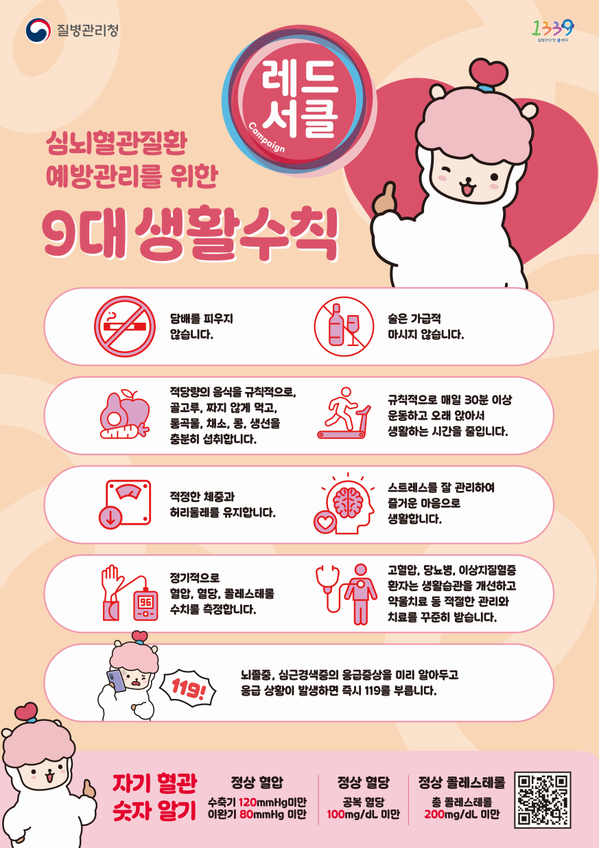 심뇌혈관질환 예방관리를 위한 9대 생활수칙. /사진제공=질병관리청