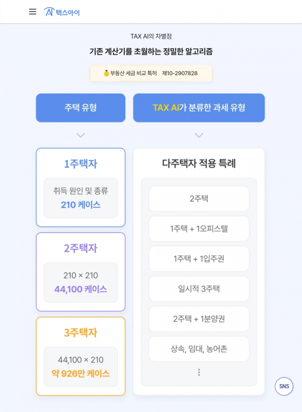 /사진제공=뉴아이
