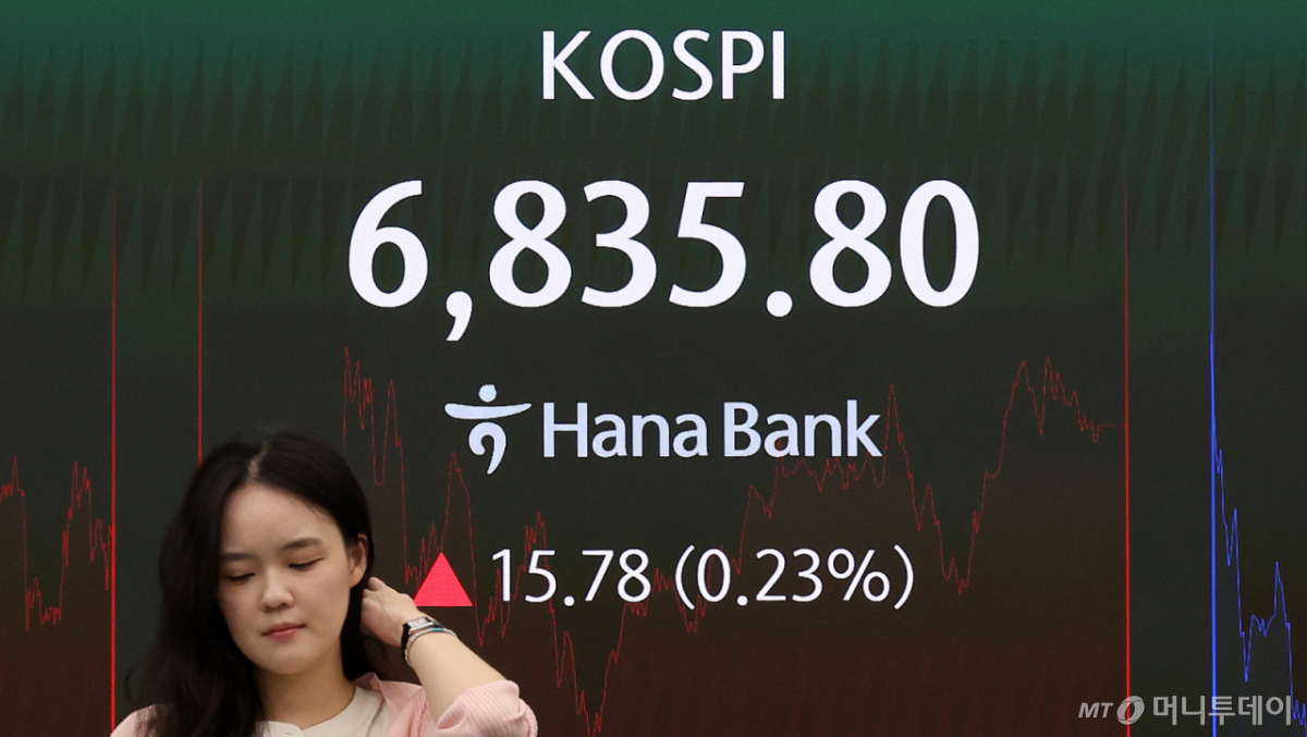 1일 서울 중구 하나은행 본점 딜링룸 전광판에 코스피 지수 종가가 나타나고 있다。 이날 코스피는 전일 종가와 비교해 15.78포인트(0.23%) 상승한 6835.80로 거래를 마쳤다. 코스닥은 전일 대비 13.04포인트(-1.56%) 하락한 821.25로 마감했다. /사진=뉴스1