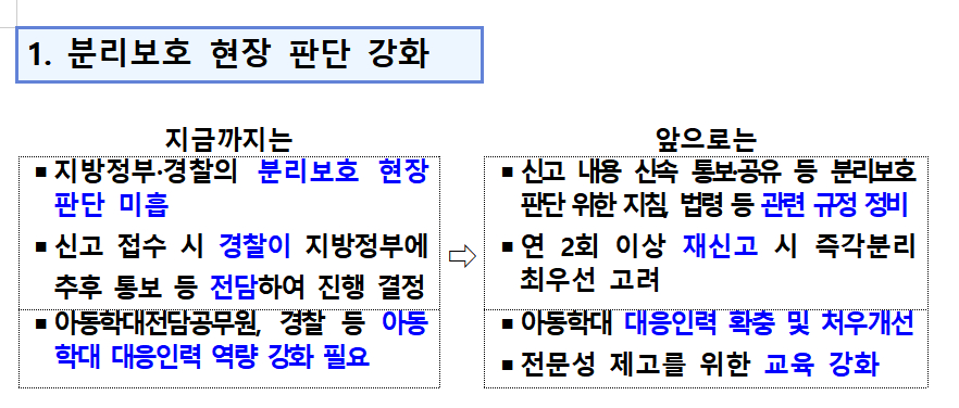 /사진제공=복지부