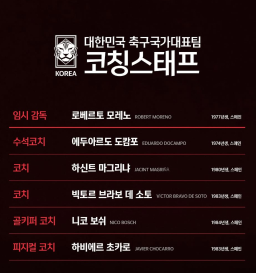 로베르토 모레노 감독을 보좌할 대한민국 축구 국가대표팀 코칭 스태프 명단. /사진=대한축구협회(KFA) 제공