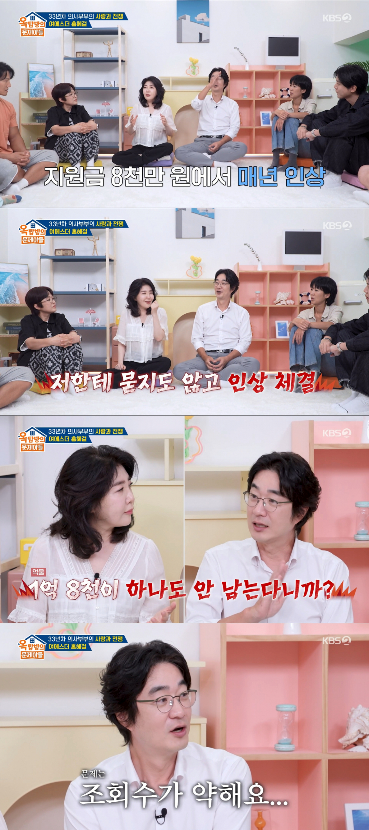 매년 인상된 지원금을 받고 있지만 유튜브 수익을 내지 못하는 홍혜걸. /사진=KBS2 '옥탑방의 문제아들' 캡처