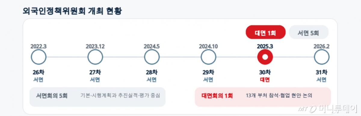 /사진=ChatGPT