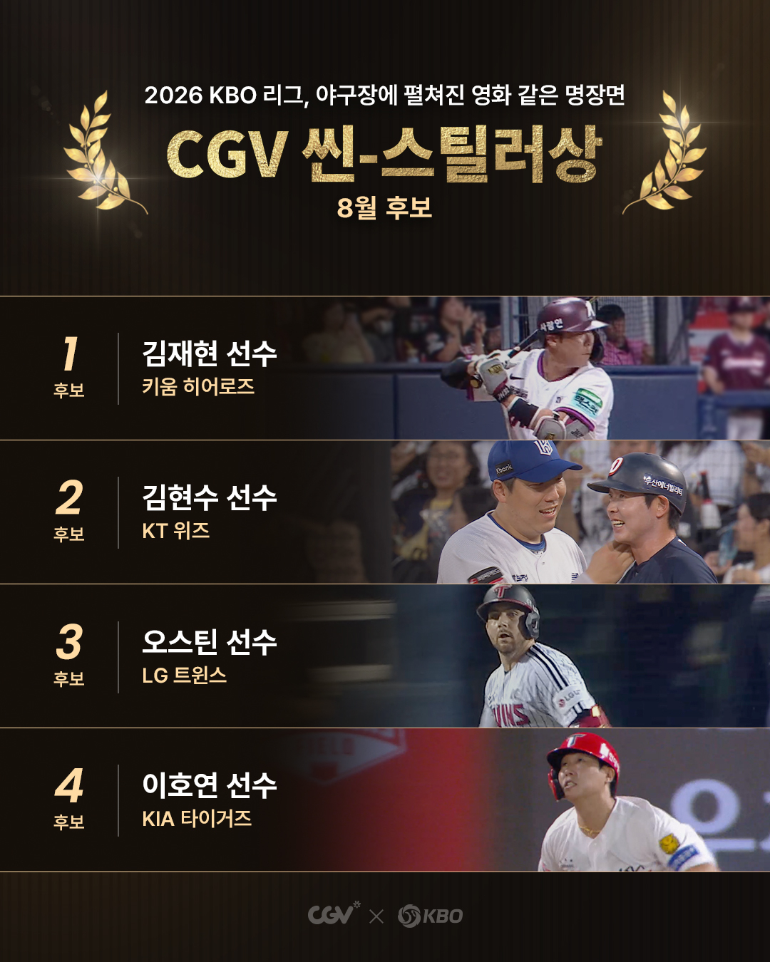 8월 월간 CGV 씬-스틸러상 후보 4명. /사진=KBO 제공