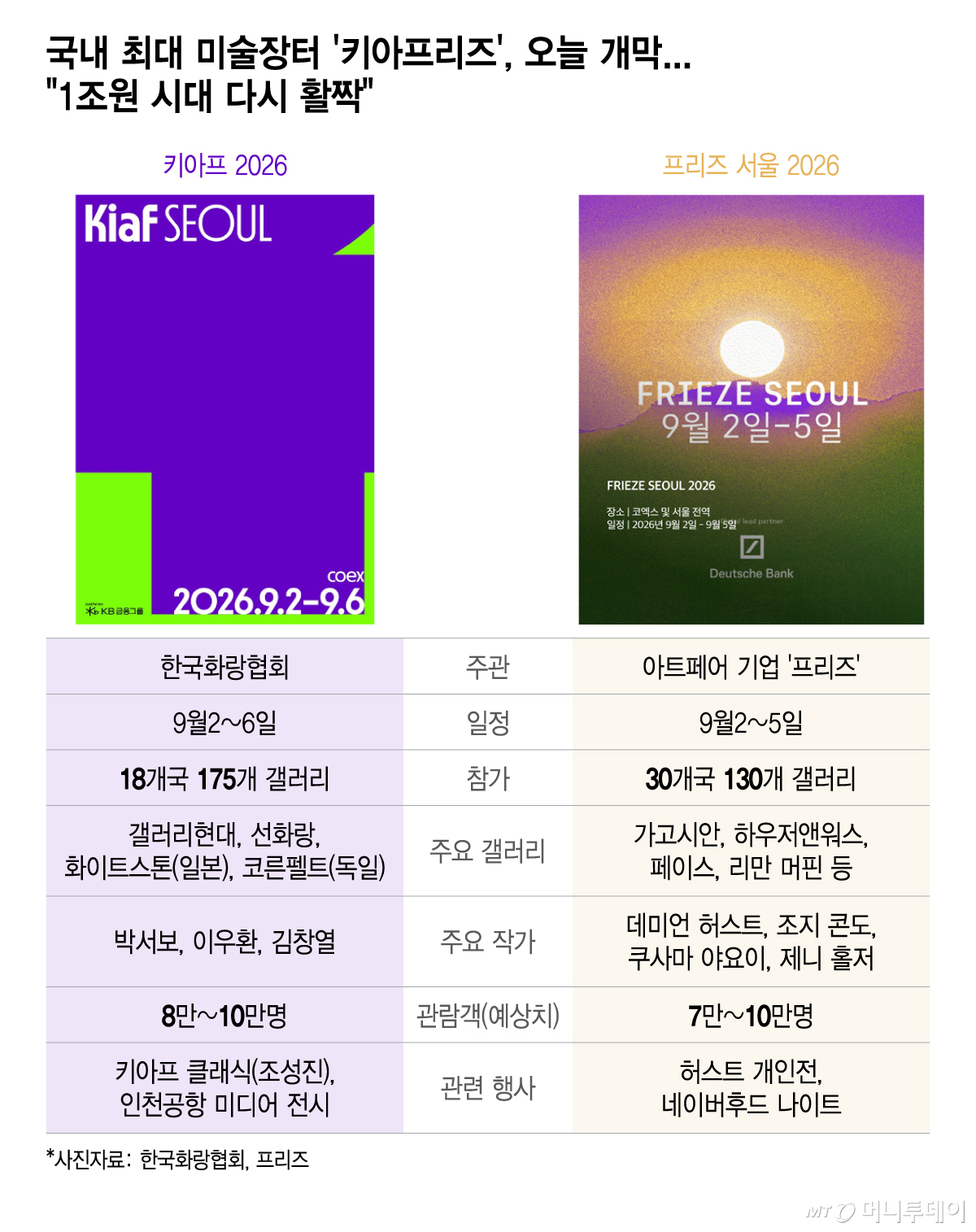 /그래픽 = 이지혜 디자인기자