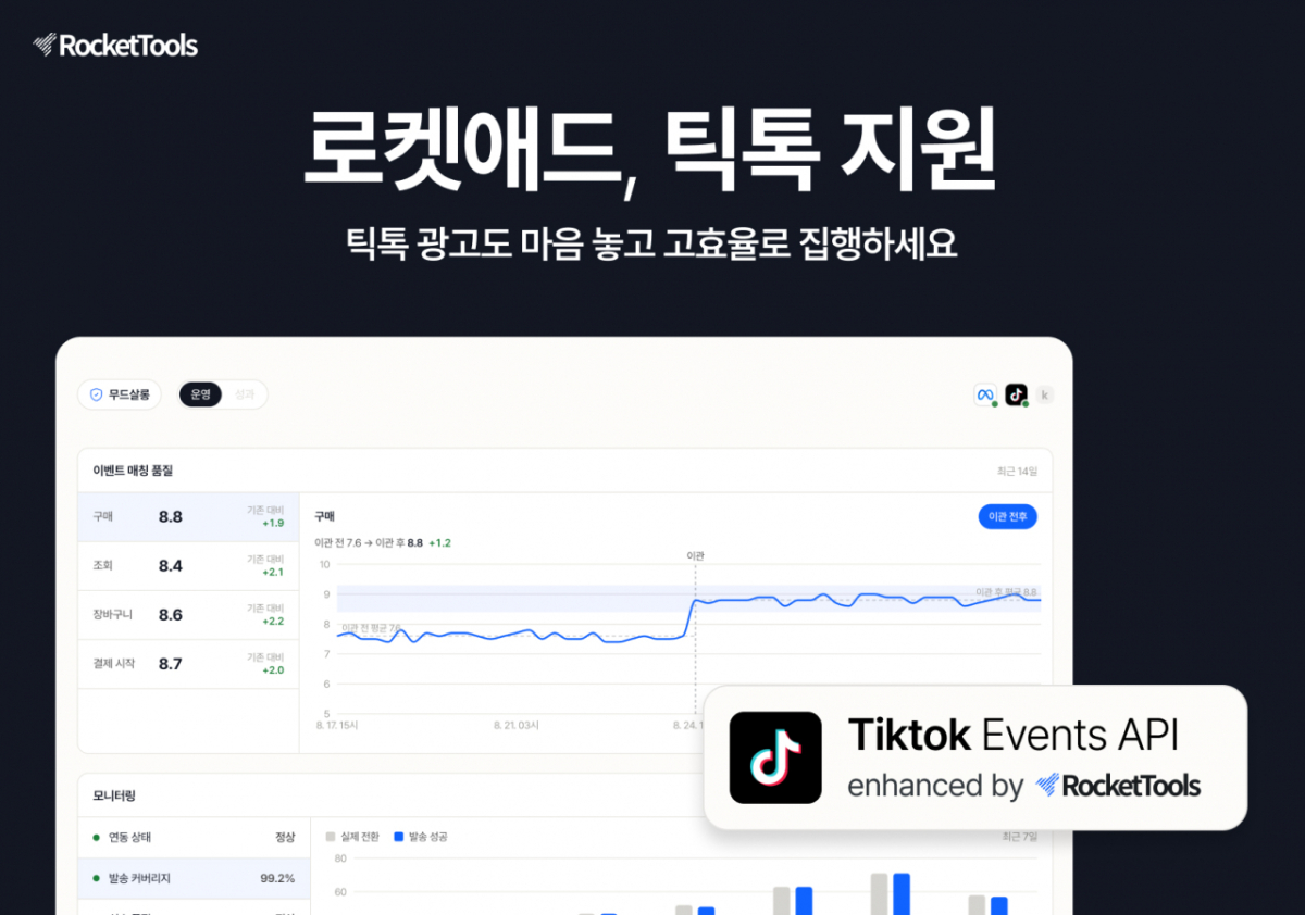 /사진제공=로켓툴즈