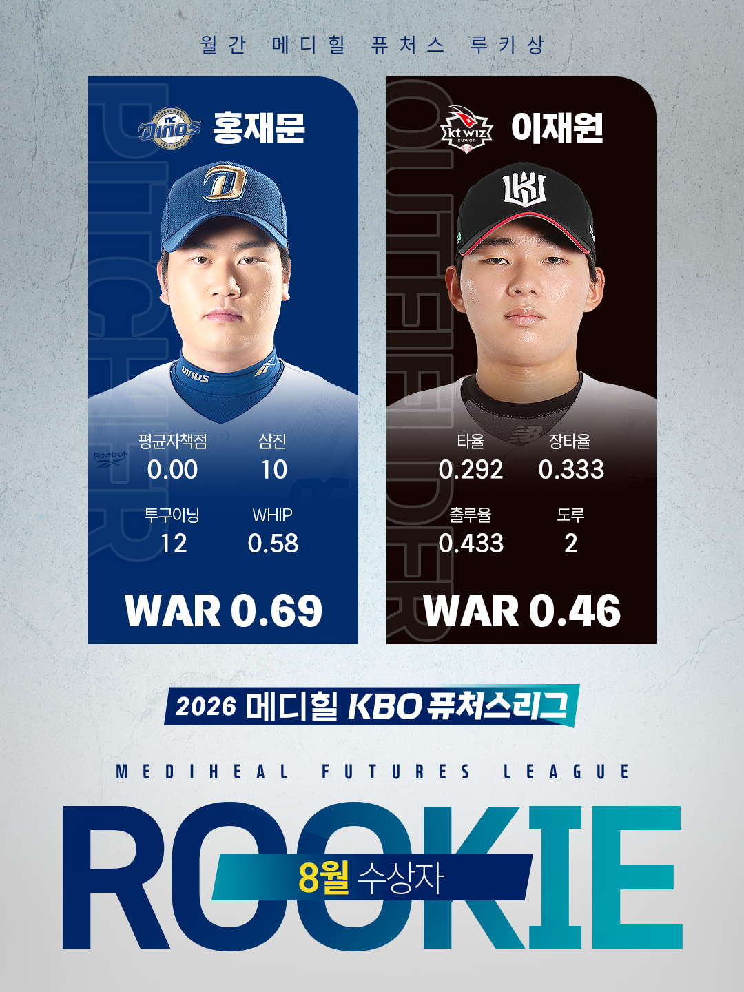 홍재문(왼쪽)과 이재원. /사진=KBO 제공