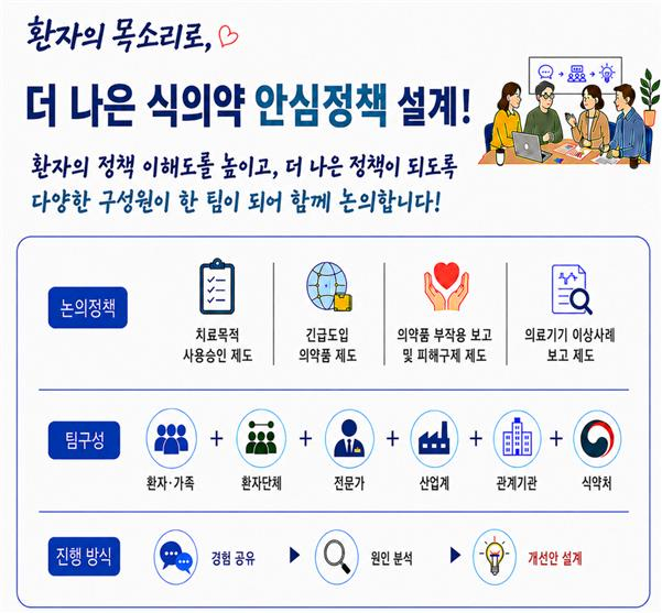 사진= 식약처