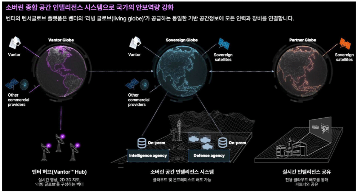 /사진=벤터