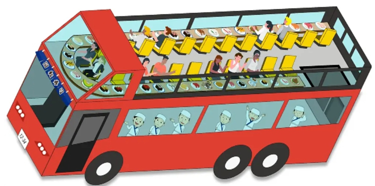 일본 주식회사 스시버스(SUSHI BUS)가 공개한 이색 관광상품 '스시버스' 자료사진./사진=스시버스