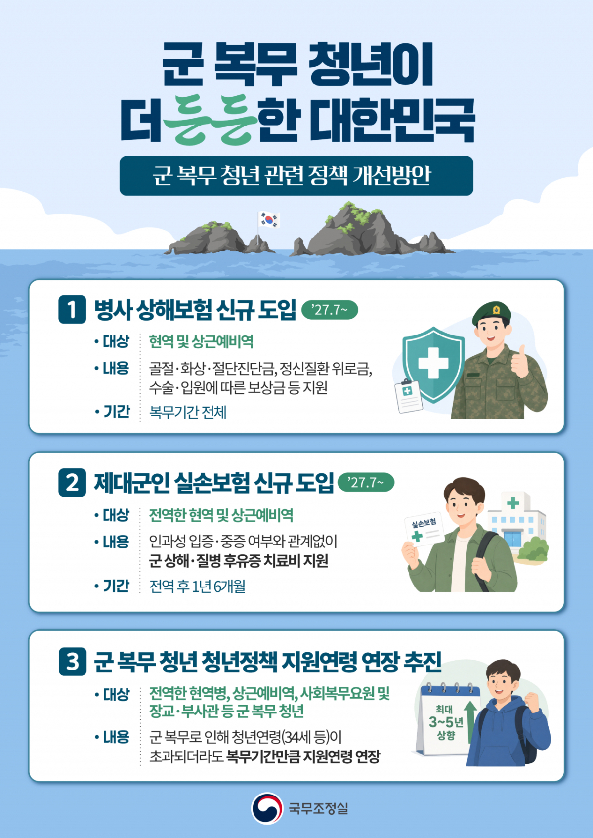 /사진제공=국방부, 보훈부