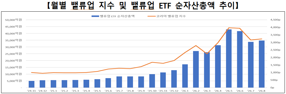 /사진=한국거래소