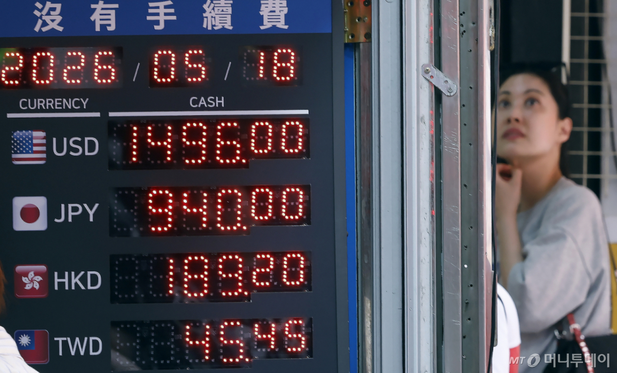 (서울=뉴스1) 박정호 기자 = 중동 불확실성이 다시 고조되며 달러·원 환율이 1500원대를 상회하고 있는 18일 오후 서울 중구 명동의 한 환전소에서 한 외국인 관광객이 환전을 하고 있다. 고유가와 미 국채 금리 급등으로 조성된 강달러 상황에 겹쳐 외국인이 지난주에만 국내 증시를 20조 원 넘게 순매도하며 환율 상승을 부추기고 있다. 2026.5.18/뉴스1 Copyright © 뉴스1. All rights reserved. 무단 전재 및 재배포, AI학습 이용 금지. /사진=(서울=뉴스1) 박정호 기자