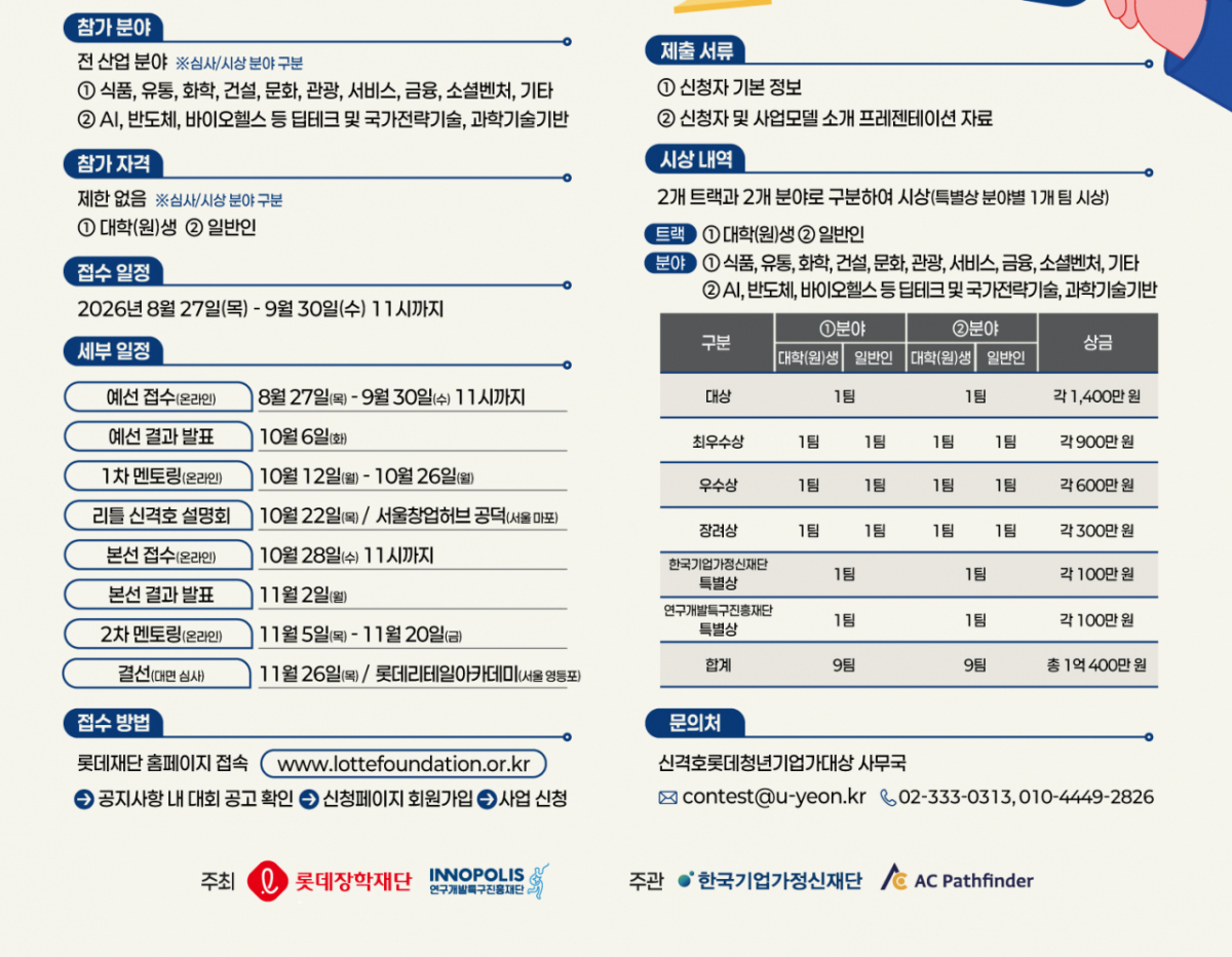 /사진제공=롯데장학재단
