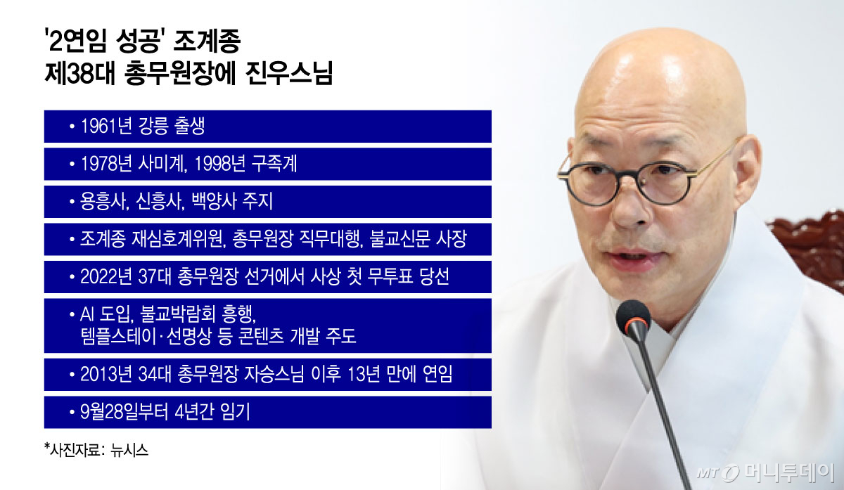 /그래픽 = 윤선정 디자인기자