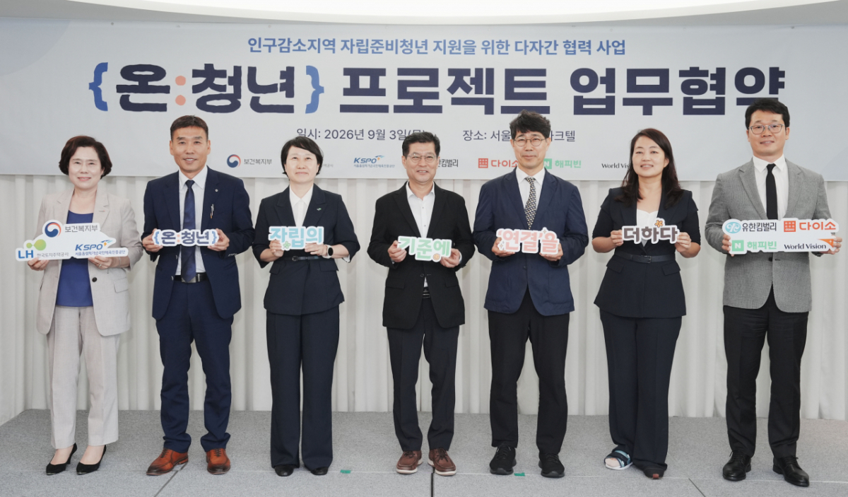 네이버 해피빈은 인구감소지역 자립준비청년의 안정적인 자립과 지역사회 정착을 지원하기 위해 7개 참여 기관·기업이 함께 다자간 협력 사업인 '온:청년 프로젝트' 업무협약을 체결했다. (왼쪽부터) 월드비전 김순이 국내사업본부장, 아성다이소 유명동 대외협력부문장, LH 윤선영 경영관리본부장 직무대행, 보건복지부 은성호 인구사회서비스 정책실장, 국민체육진흥공단 정철락 스포츠컬처본부장, 유한킴벌리 전양숙 지속가능경영센터장, 네이버 해피빈 이일구 대표이사./사진제공=네이버 해피