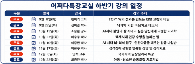 사진제공=어쩌다특강교실