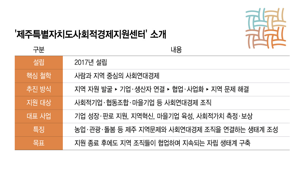 /그래픽=윤선정 디자인 기자