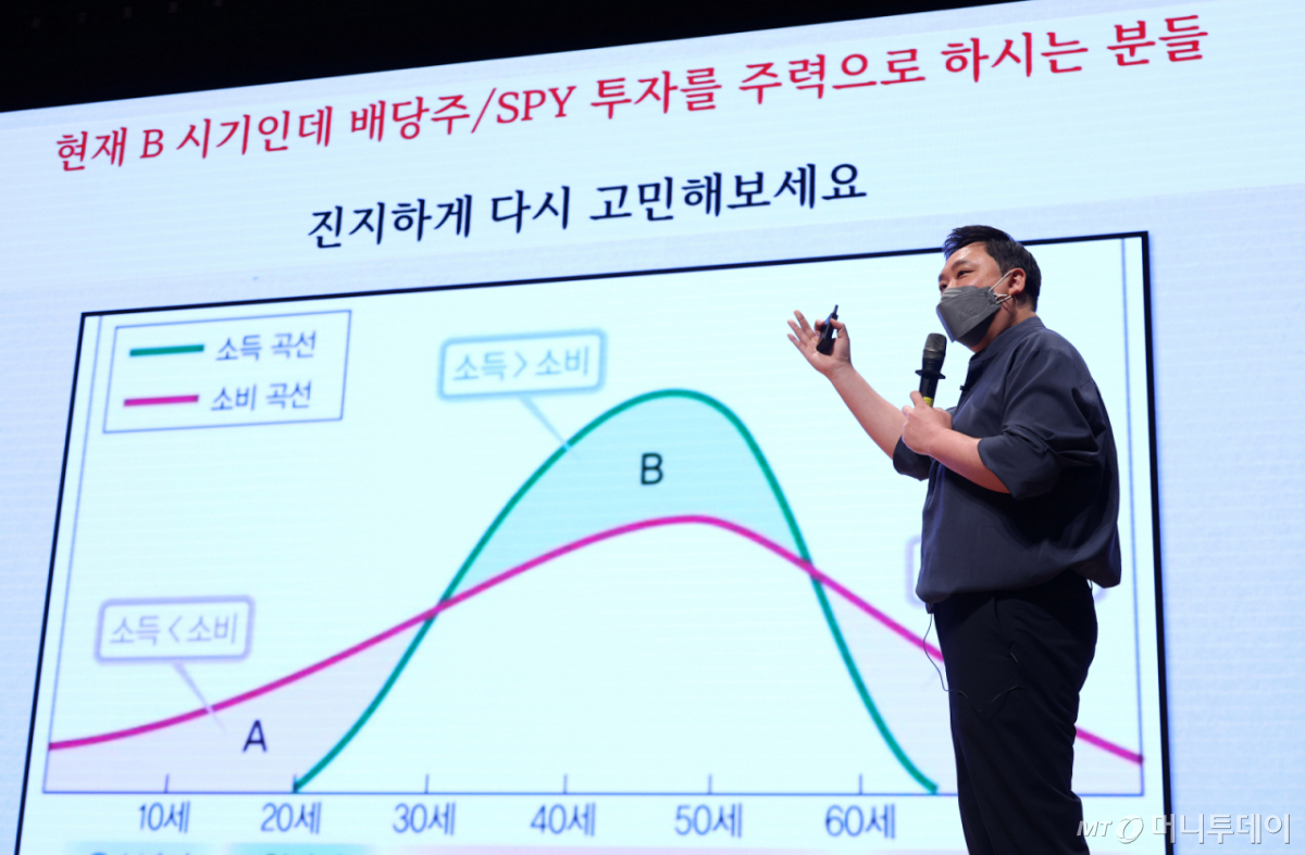 유튜버 라오어가 4일 서울 강남구 코엑스에서 열린 머니투데이 '2026 더라이프스타일 X 싱글파이어 머니쇼'에서 'FIRE를 위한 투자와 삶'에 대한 강연을 하고 있다. /사진=김창현 기자 chmt@