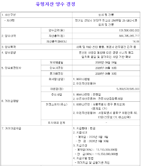 /사진=금융감독원 전자공시시스템