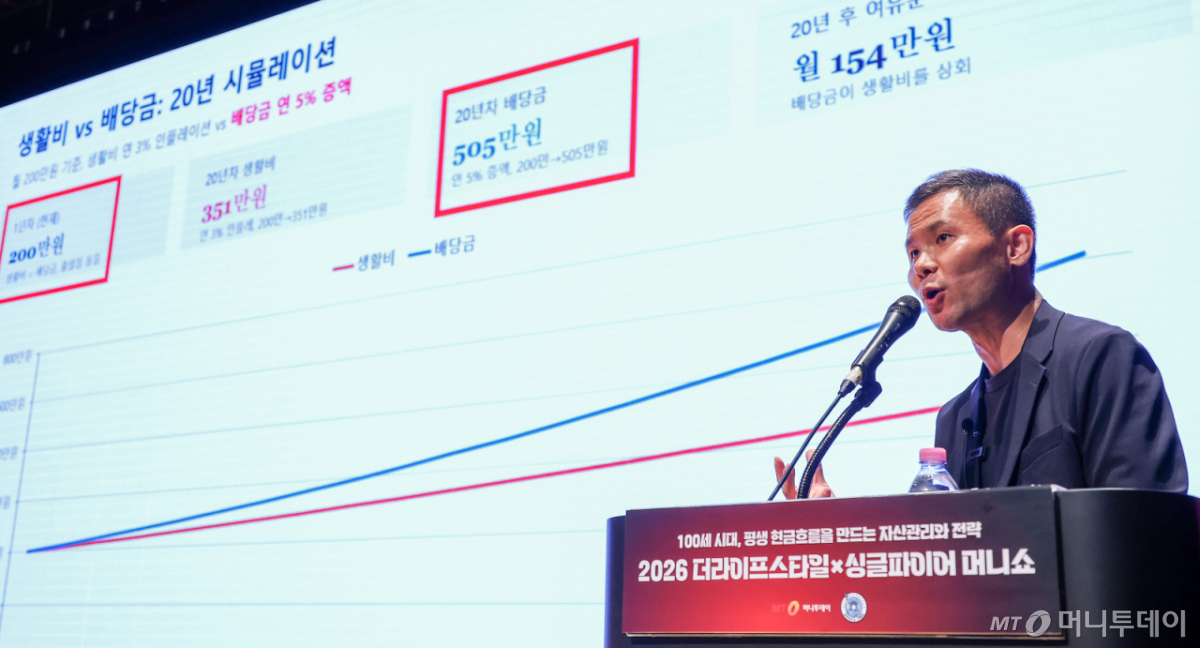 인플루언서 현영준이 4일 서울 강남구 코엑스에서 열린 머니투데이 '2026 더라이프스타일 X 싱글파이어 머니쇼'에서 '배당성장주 투자로 은퇴 설계하기'에 대한 강연을 하고 있다. /사진=김창현 기자 chmt@