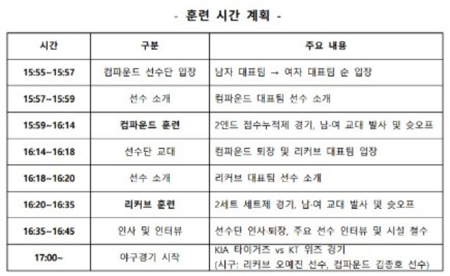 양궁 국가대표팀 야구장 훈련 진행 타임테이블. /사진=대한양궁협회 제공