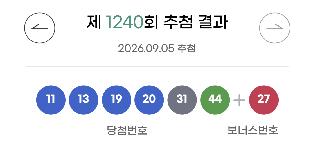 제1240회 동행복권 당첨번호./사진=동행복권 홈페이지 갈무리.