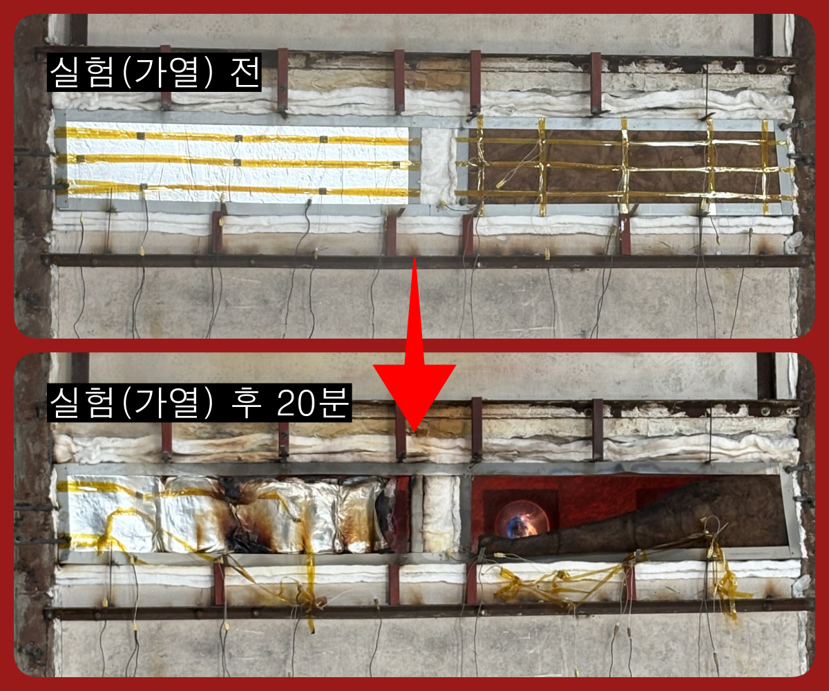 국내 공인시험기관에서 준불연우레탄(왼쪽 흰색)과 글라스울(오른쪽 갈색)을 비교 테스트 하는 모습. /사진=이병권 기자