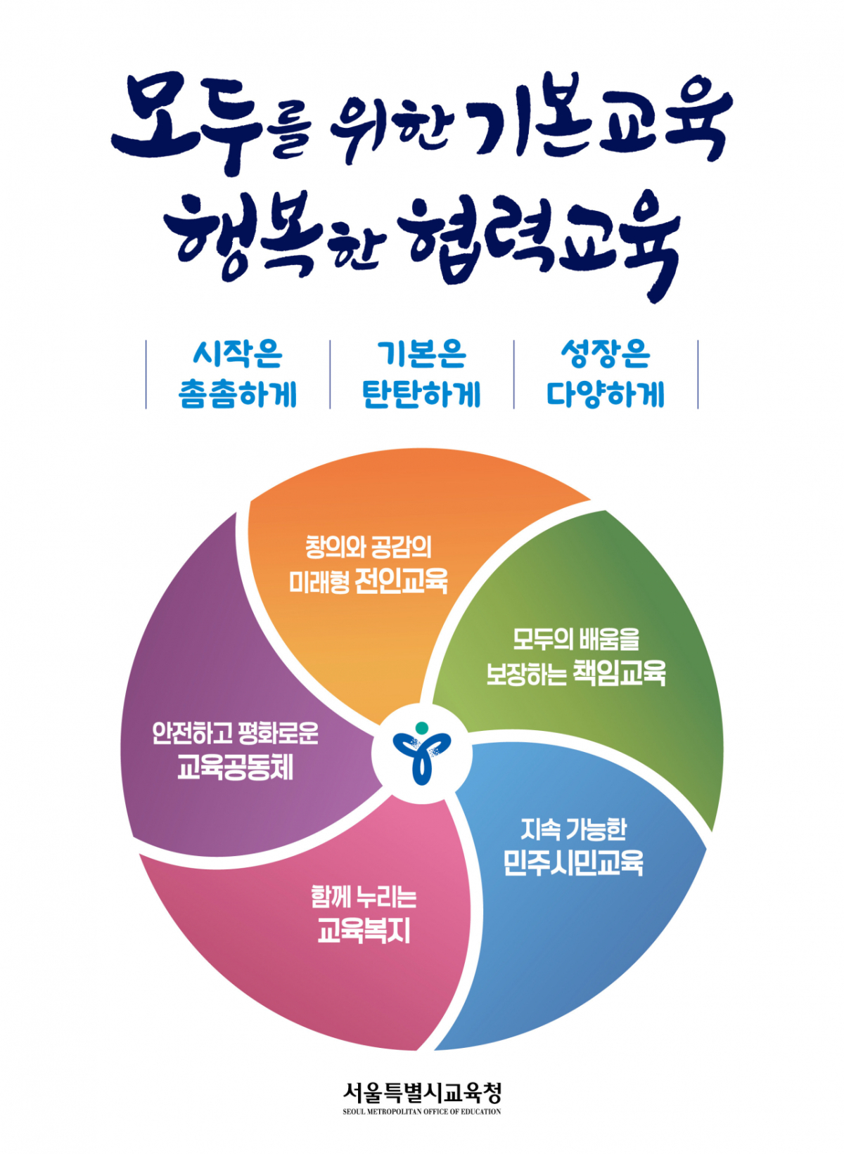 /사진제공=서울시교육청