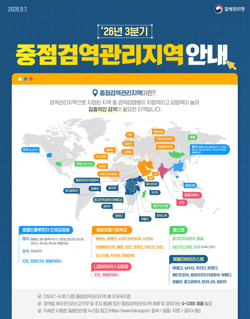 올해 3분기 중점검역관리지역 안내. /사진제공=질병관리청